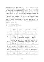 [정책학] 새로운 정부업무평가제도의 발전을 위한 개선방안 모색-5
