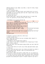 [폭력사범 수사의 이해] 폭력사범 수사의 이해-20