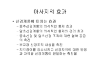 [미용] 마사지의 효과 oe-10