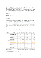 [경영, 마케팅] 비타500 마케팅 성공전략-6