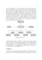 [경영, 마케팅] 비타500 마케팅 성공전략-7
