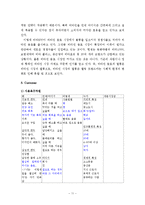 [경영, 마케팅] 비타500 마케팅 성공전략-11