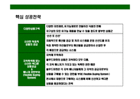 [세계 최대의 유기농 슈퍼마켓 기업 홀푸드마켓(Whole Foods market) 성공전략] 세계 최대의 유기농 슈퍼마켓 기업 홀푸드마켓(Whole Foods market) 성공전략-6