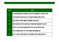 [세계 최대의 유기농 슈퍼마켓 기업 홀푸드마켓(Whole Foods market) 성공전략] 세계 최대의 유기농 슈퍼마켓 기업 홀푸드마켓(Whole Foods market) 성공전략-11