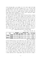 [경제학, 산업조직] 한국재벌의 존재양태와 개혁방향-5