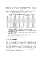 [경제학, 산업조직] 한국재벌의 존재양태와 개혁방향-14