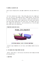 [노동,실업,노동경제학,경제학] 주5일 근무제의 사회적, 경제적영향-5