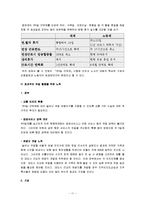 [노동,실업,노동경제학,경제학] 주5일 근무제의 사회적, 경제적영향-11