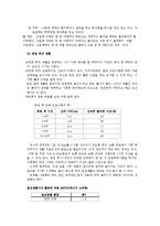 [중요질환의 재활치료의 이해] 중요질환의 재활치료의 이해-3