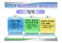 [교육학] 교육의이해oe-2
