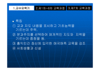 [교육과정] 우리나라 교육과정의 변천fp-4