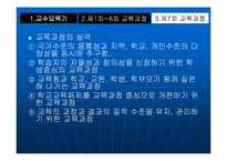 [교육과정] 우리나라 교육과정의 변천fp-12
