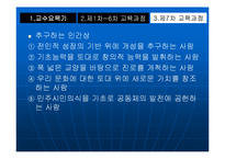 [교육과정] 우리나라 교육과정의 변천fp-13