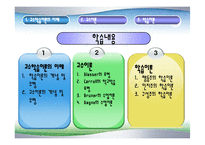 [교육학] 교수학습이론 이해fp-2