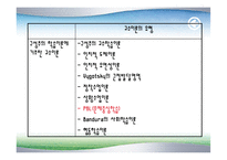 [교육학] 교수학습이론 이해fp-7