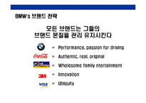[독일기술의 자존심BMW 성공전략] 독일기술의 자존심BMW 성공전략-5