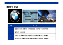 [독일기술의 자존심BMW 성공전략] 독일기술의 자존심BMW 성공전략-8