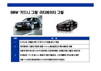 [독일기술의 자존심BMW 성공전략] 독일기술의 자존심BMW 성공전략-9