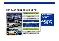 [독일기술의 자존심BMW 성공전략] 독일기술의 자존심BMW 성공전략-12