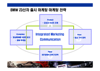 [독일기술의 자존심BMW 성공전략] 독일기술의 자존심BMW 성공전략-13