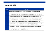 [독일기술의 자존심BMW 성공전략] 독일기술의 자존심BMW 성공전략-17