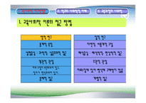 [교육학] 교육의 사회적 기초fp-8