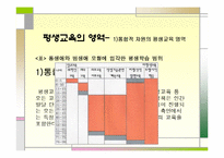 [교육학] 평생교육oe-8