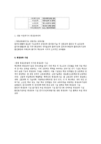 [교육학] 평생교육의 이해oe-4