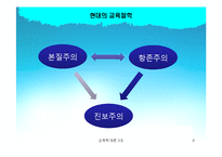 [교육학] 현대의 교육철학fp-9