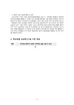 [교육학] 컴퓨터 교육의 활성화 방안oe-4