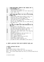 [교육학] 컴퓨터 교육의 활성화 방안oe-5