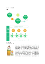 [마케팅] 광동제약 옥수수수염차의 마케팅전략과 성공요인-3