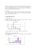 [사회복지] 미혼모 문제와 복지제도 및 서비스 개선방안-4