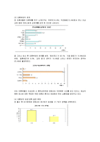 [사회복지] 미혼모 문제와 복지제도 및 서비스 개선방안-6