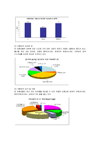 [사회복지] 미혼모 문제와 복지제도 및 서비스 개선방안-8