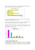 [사회복지] 미혼모 문제와 복지제도 및 서비스 개선방안-9