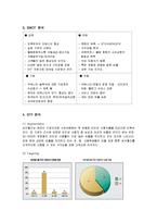 [경영전략] 싸이월드의 전략과 성공요인-11