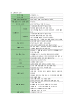 [마케팅] 다국적기업 닌텐도(Nintendo)의 마케팅전략-4