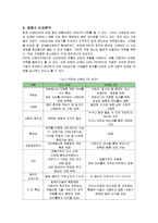 [마케팅] 다국적기업 닌텐도(Nintendo)의 마케팅전략-7