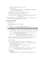 [사회복지] 바우처제도-18