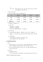 [사회복지] 바우처제도-19