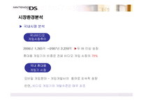 [마케팅] 히트상품 닌텐도DS의 마케팅전략-4