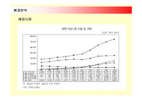 [마케팅] 닌텐도의 마케팅전략(SWOT, STP, 4P)-6