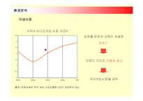 [마케팅] 닌텐도의 마케팅전략(SWOT, STP, 4P)-12