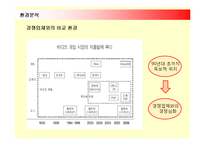 [마케팅] 닌텐도의 마케팅전략(SWOT, STP, 4P)-13