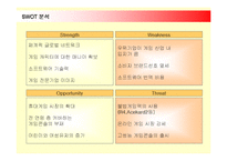 [마케팅] 닌텐도의 마케팅전략(SWOT, STP, 4P)-14