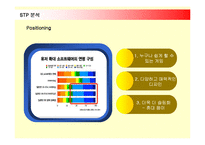 [마케팅] 닌텐도의 마케팅전략(SWOT, STP, 4P)-17