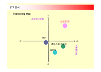 [마케팅] 닌텐도의 마케팅전략(SWOT, STP, 4P)-18