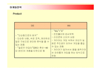 [마케팅] 닌텐도의 마케팅전략(SWOT, STP, 4P)-19