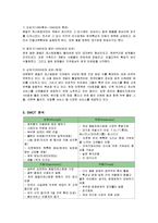 [마케팅] 아웃백 스테이크하우스의 마케팅전략-4